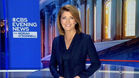 2020年度干货（五）CBS晚间新闻 CBS Evening News 2020全年打包mp4视频+mp3音频+srt字幕