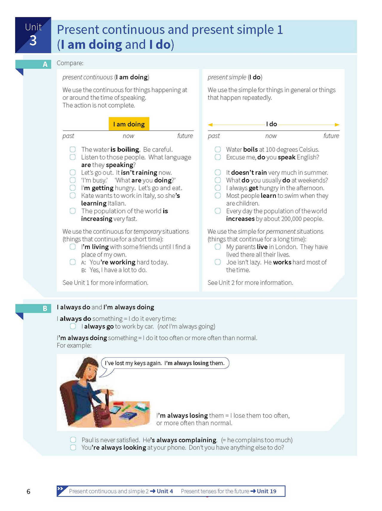 剑桥英语在用语法（含答案）（English Grammar in Use）2019版 True PDF 下载