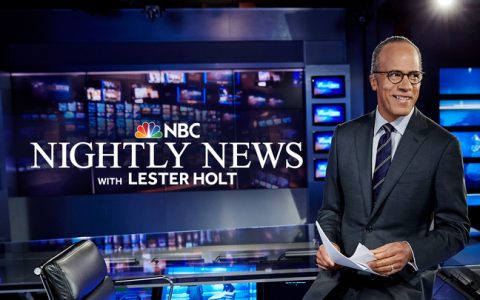 2020年度干货（二）NBC晚间新闻 NBC Nightly News 2020全年打包mp4视频+mp3音频+srt字幕