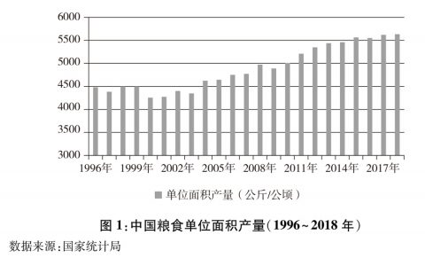 双语：《中国的粮食安全》白皮书 PDF下载