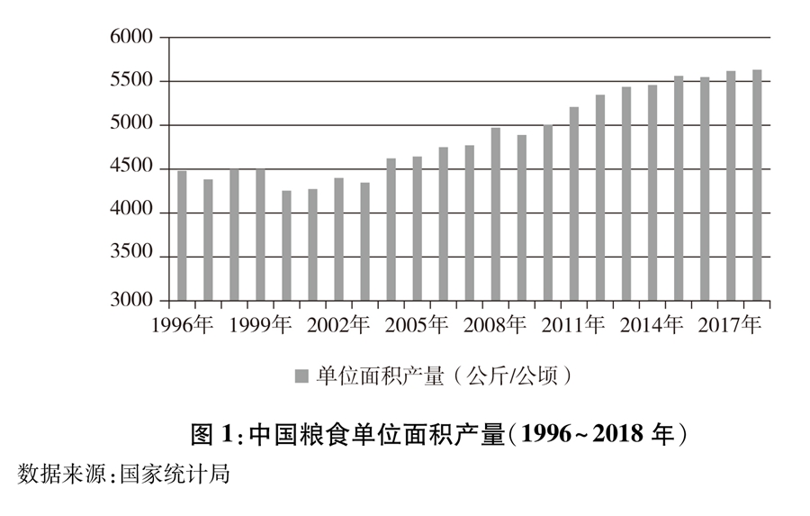 双语：《中国的粮食安全》白皮书 PDF下载